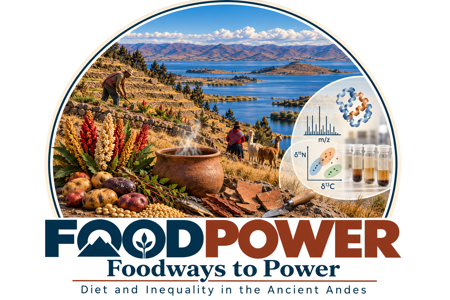 FOODPOWER project logo